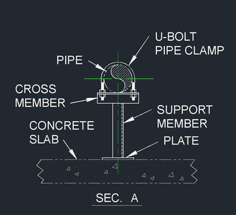 metal tupe bracket diagram|u bolt pipe supports.